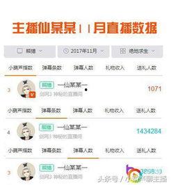 娱乐吃瓜主播好做吗知乎